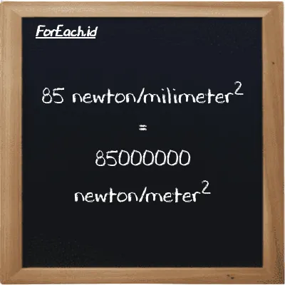 85 newton/milimeter<sup>2</sup> setara dengan 85000000 newton/meter<sup>2</sup> (85 N/mm<sup>2</sup> setara dengan 85000000 N/m<sup>2</sup>)